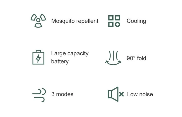 Battery operated mosquito repellent fan